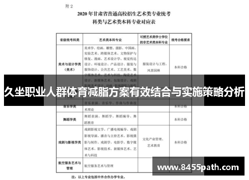 久坐职业人群体育减脂方案有效结合与实施策略分析