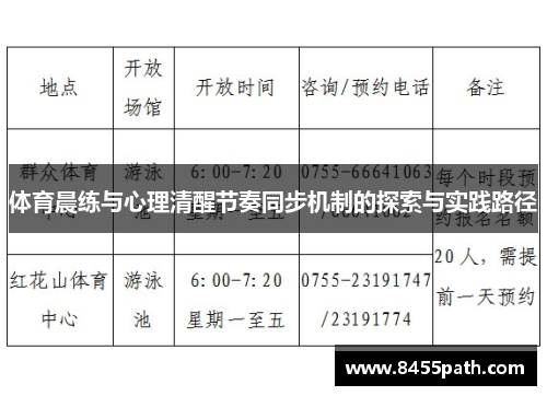 体育晨练与心理清醒节奏同步机制的探索与实践路径