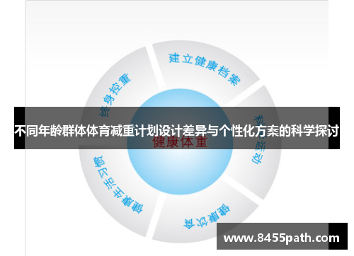 不同年龄群体体育减重计划设计差异与个性化方案的科学探讨