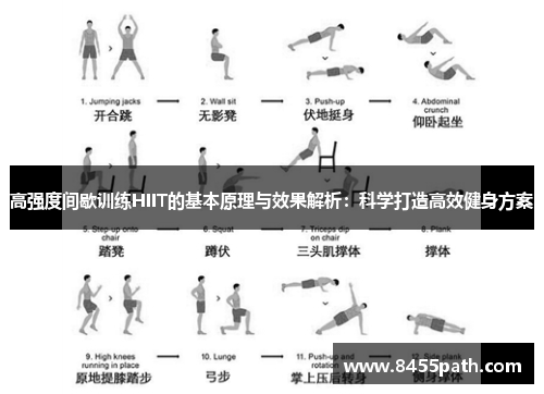 高强度间歇训练HIIT的基本原理与效果解析：科学打造高效健身方案